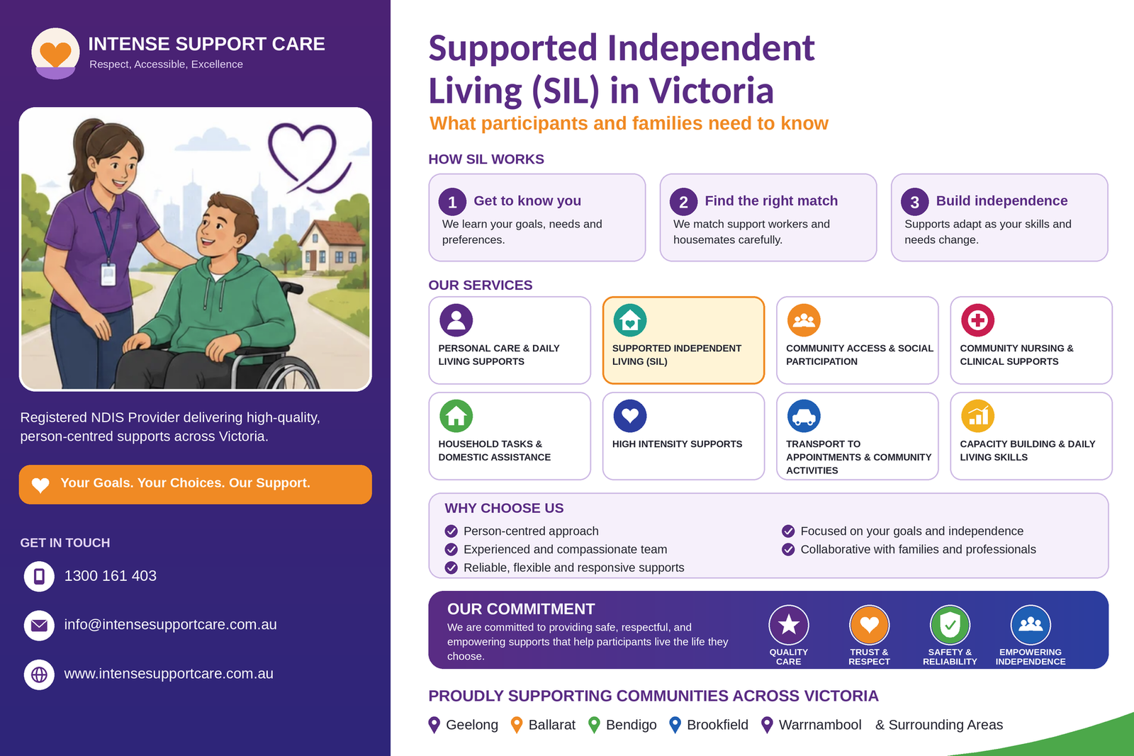 Supported Independent Living (SIL) in Victoria: What Participants and Families Need to Know